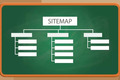 Tầm quan trọng của Sitemap trong SEO