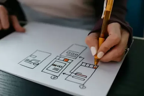 Tầm quan trọng của Sitemap trong SEO